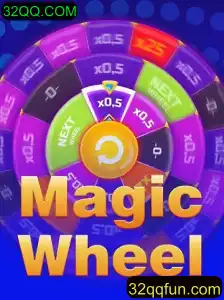 MagicWheel: Descubra o Novo Fenômeno dos Jogos Online